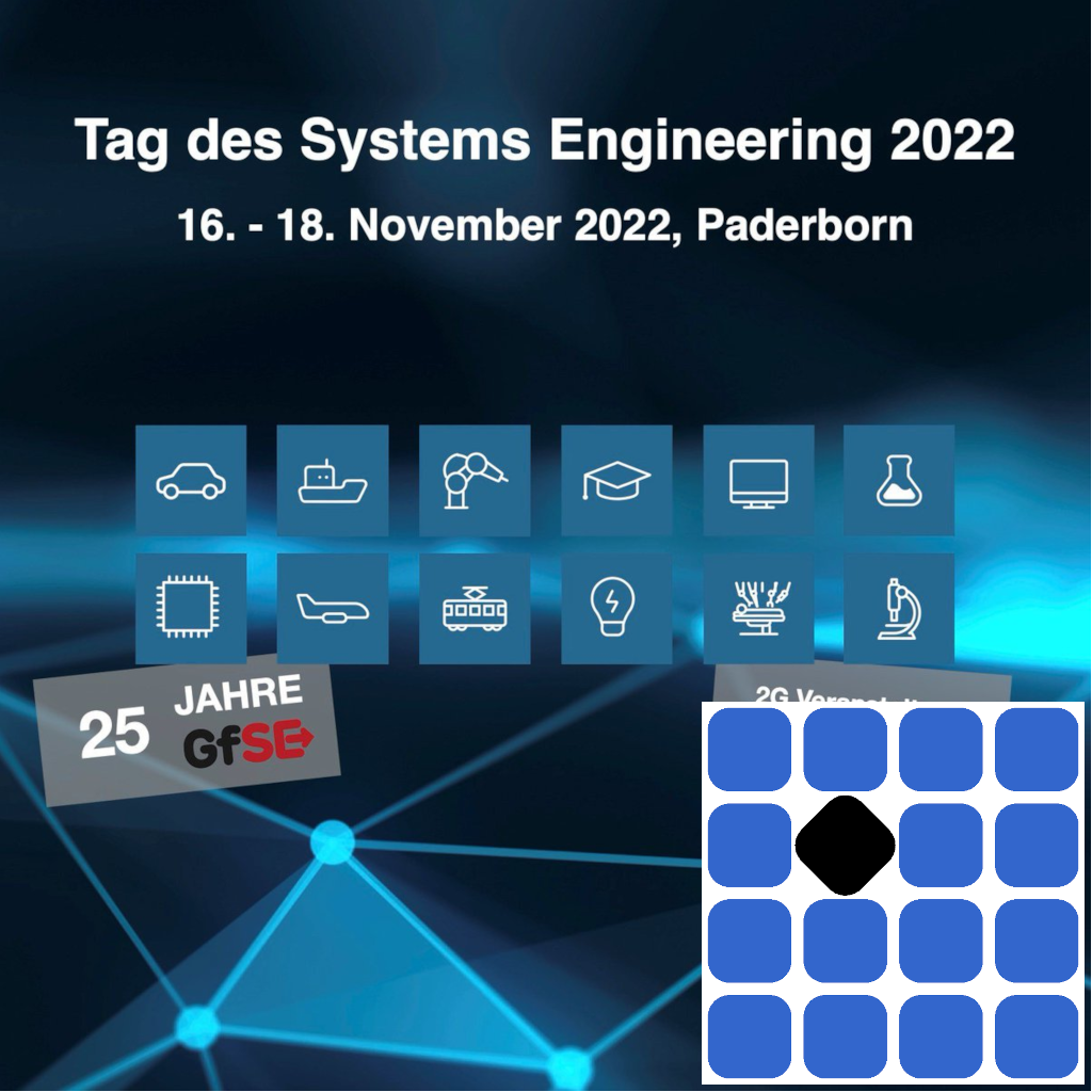 Der Tag des Systems Engineering in Paderborn episode artwork