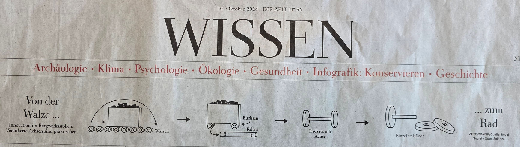 Die-Zeit_Releases